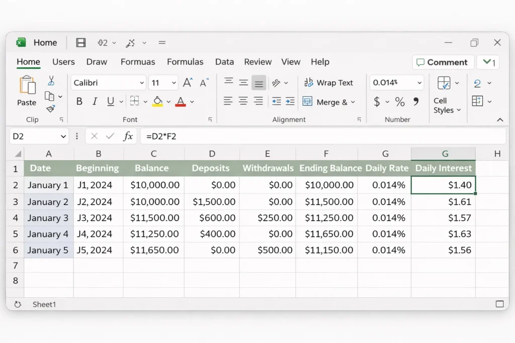 Excel screenshot showing savings interest tracking spreadsheet with columns for date, balance changes, and daily interest calculations