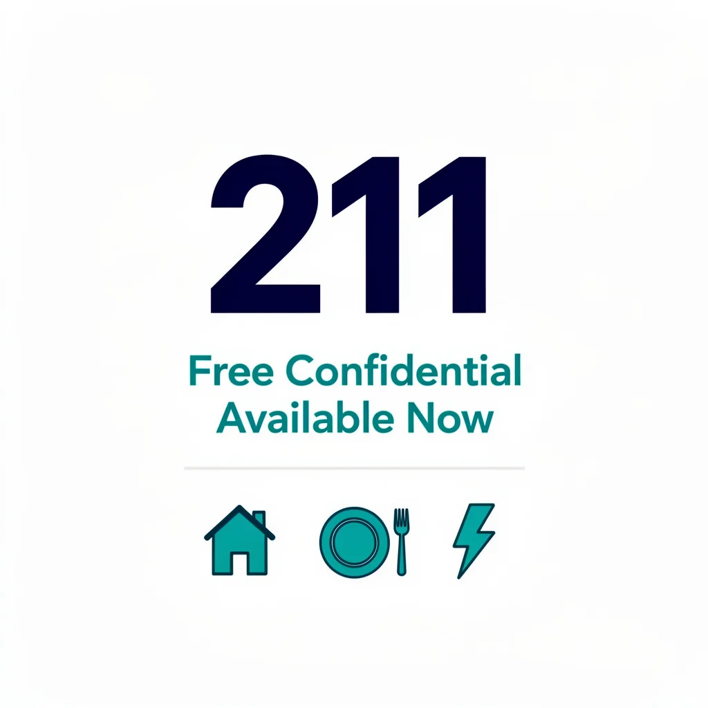 211 helpline callout graphic showing free confidential emergency assistance for housing food and utilities available by phone