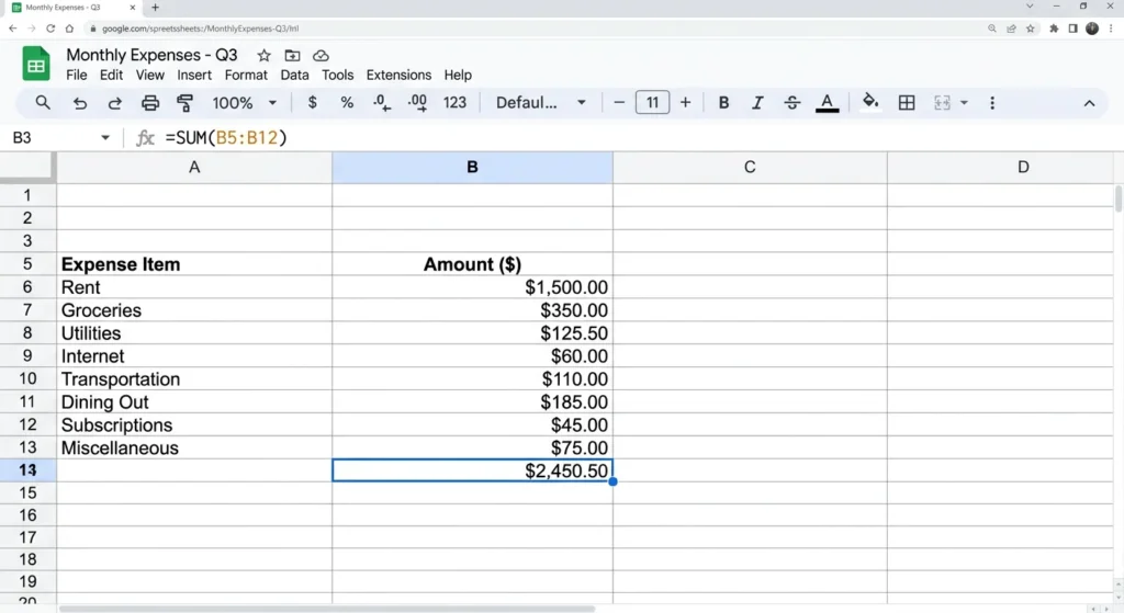 Google Sheets screenshot showing SUM formula in formula bar for calculating budget category totals
