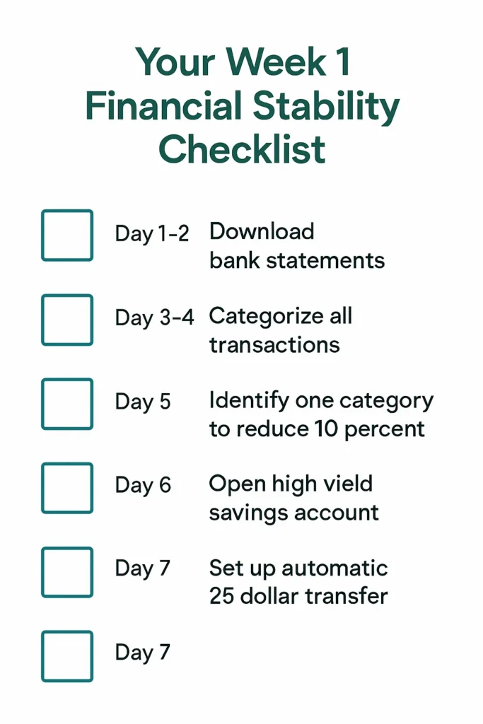 Seven-day financial stability checklist showing daily action tasks from downloading statements to setting up automatic savings transfer