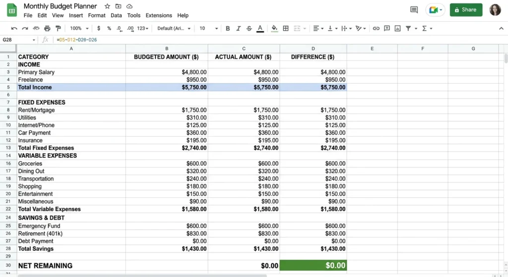 Screenshot of zero based budget template showing income, expenses, and savings categories totaling to zero balance